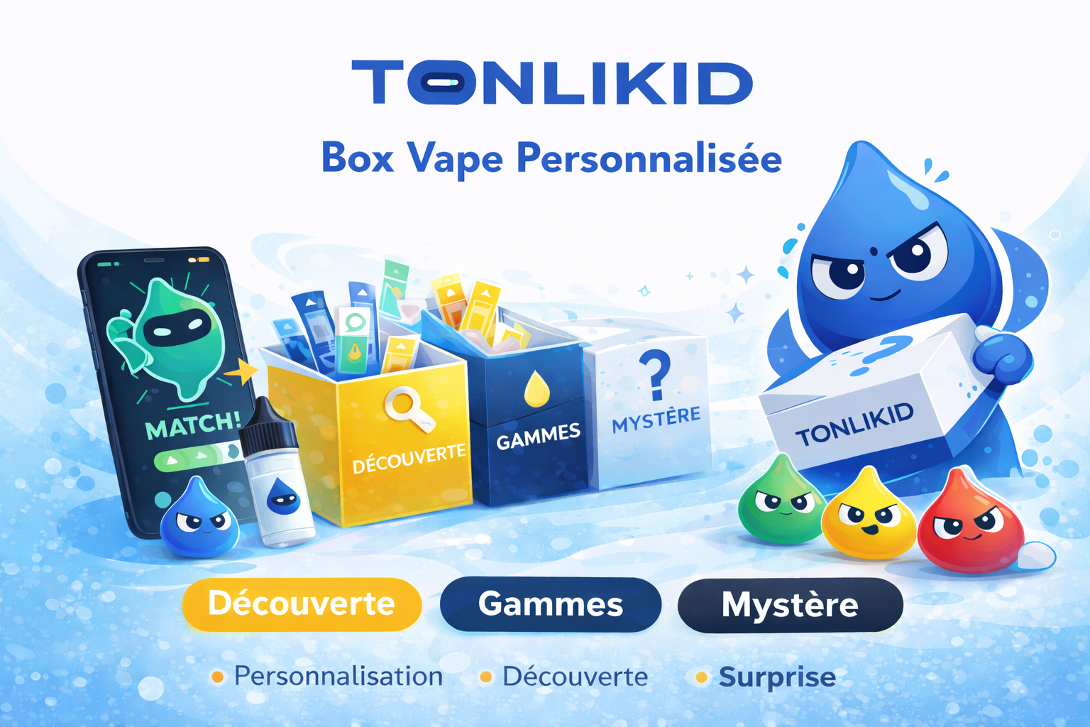 La Box Vape Personnalisée Qui S’Adapte à Ton Profil et Tes Saveurs